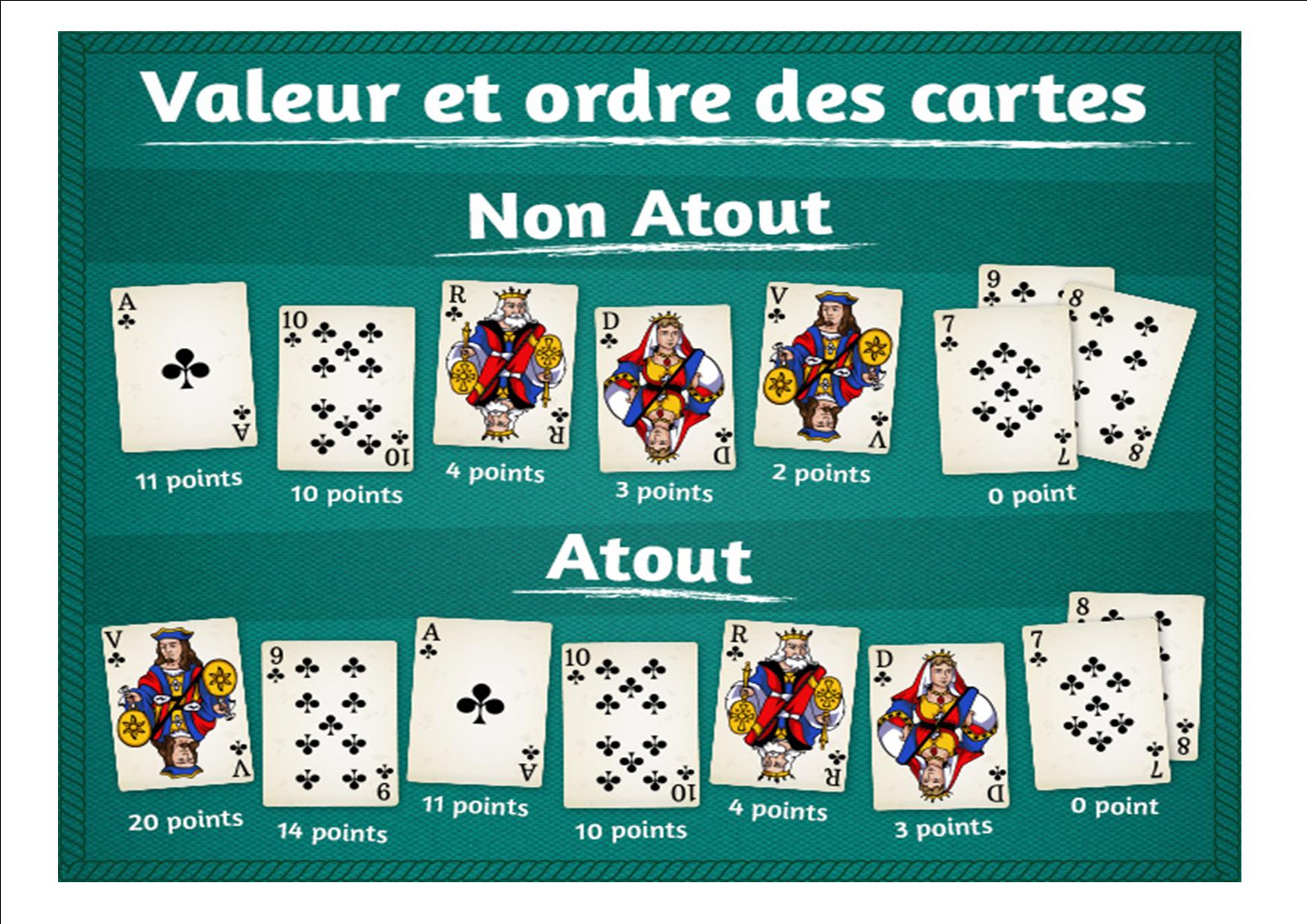 Concours de belote : Jeu de cartes Belote a Saint Boil